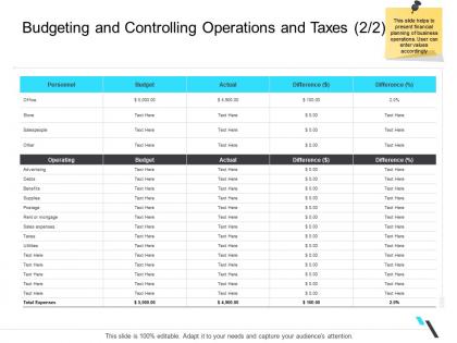 Budgeting and controlling operations and taxes difference business operations management ppt icons
