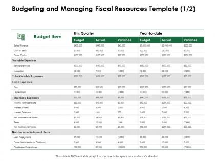 Budgeting and managing fiscal resources template sales revenue ppt powerpoint download