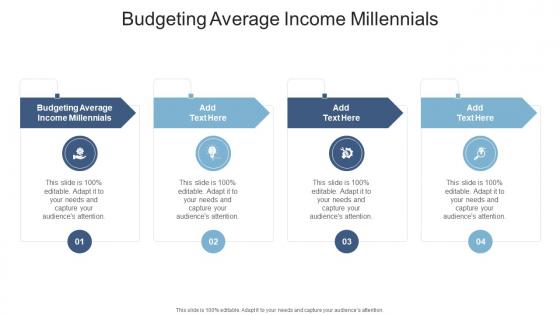 Budgeting Average Income Millennials In Powerpoint And Google Slides Cpb