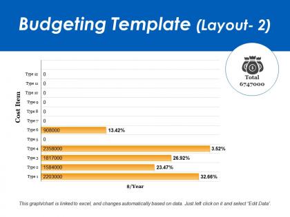 Budgeting layout marketing ppt layouts designs download
