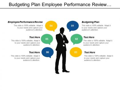 Budgeting plan employee performance review efficient inventory management