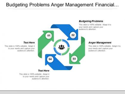 Budgeting problems anger management financial analysis performance improvement cpb