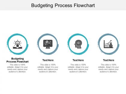 Budgeting process flowchart ppt powerpoint presentation outline brochure cpb