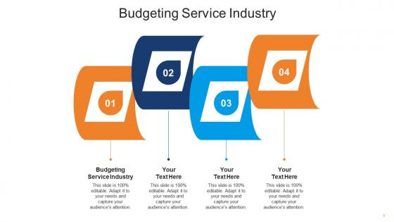 Budgeting service industry ppt powerpoint presentation good cpb