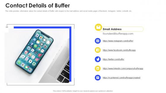 Buffer investor funding elevator contact details of buffer ppt slides model
