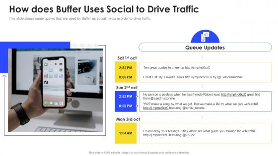 Buffer investor funding elevator how does buffer uses social to drive traffic ppt slides professional