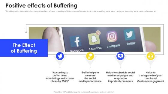 Buffer investor funding elevator positive effects of buffering ppt slides portfolio
