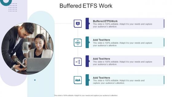 Buffered Etfs Work In Powerpoint And Google Slides Cpb