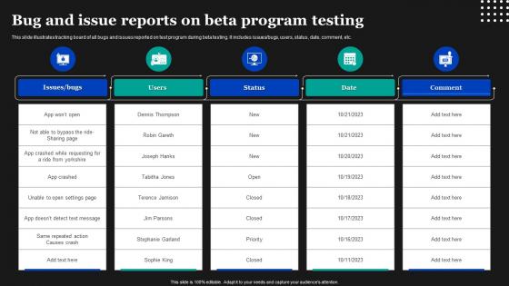 Bug And Issue Reports On Beta Program Testing