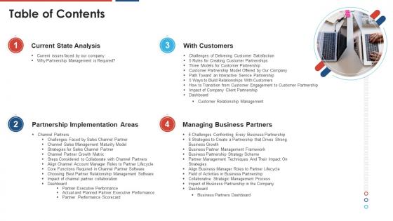 Build a dynamic partnership table of contents