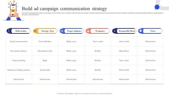 Build Ad Campaign Communication Mobile App Marketing Campaign MKT SS V