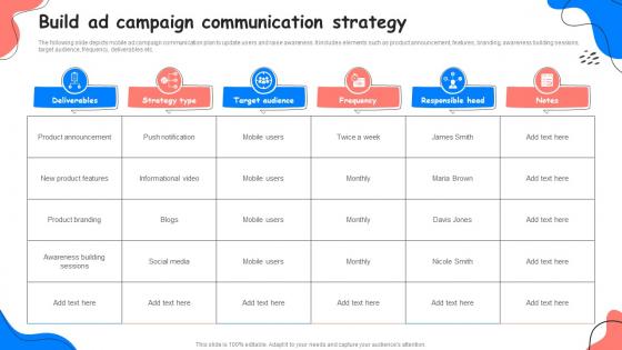 Build Ad Campaign Communication Strategy Adopting Successful Mobile Marketing