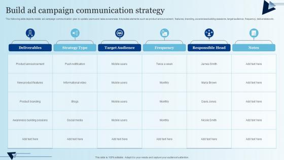 Build Ad Campaign Communication Strategy Integrating Mobile Marketing MKT SS V