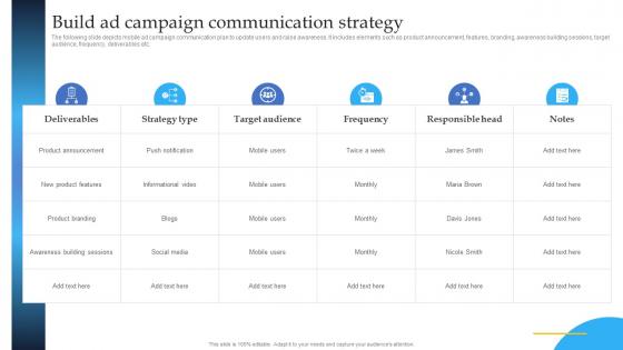 Build Ad Campaign Communication Strategy Mobile Marketing Guide For Small Businesses