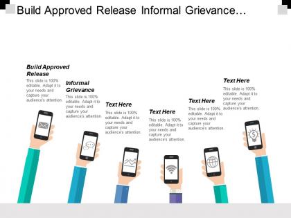 Build approved release informal grievance formal grievance issue resolved