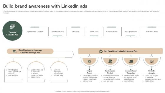 Build Brand Awareness With Linkedin Ads Effective Micromarketing Guide