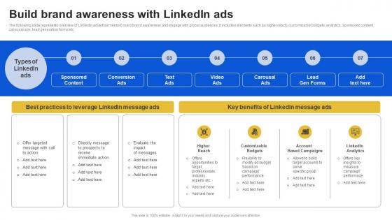 Build Brand Awareness With LinkedIn Ads Introduction To Micromarketing Customer MKT SS V