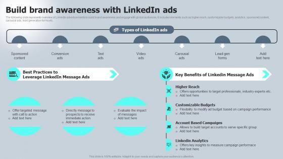 Build Brand Awareness With Linkedin Ads Macro VS Micromarketing Strategies MKT SS V