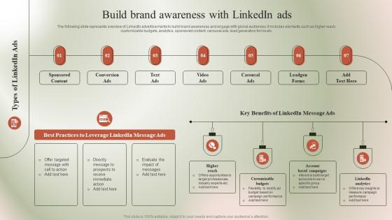 Build Brand Awareness With Linkedin Ads Micromarketing Guide To Target MKT SS