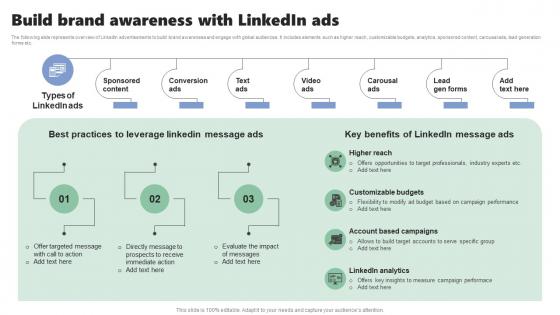 Build Brand Awareness With LinkedIn Ads Micromarketing Strategies For Personalized MKT SS V