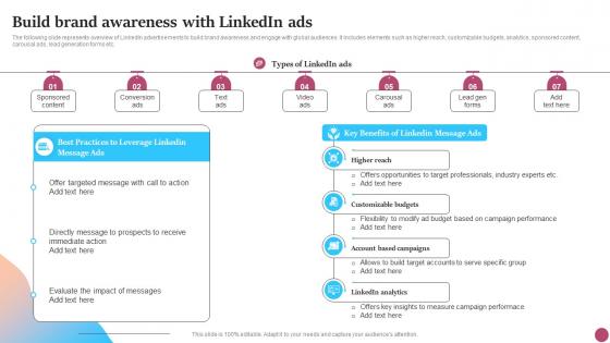Build Brand Awareness With LinkedIn Ads Strategic Micromarketing Adoption Guide MKT SS V