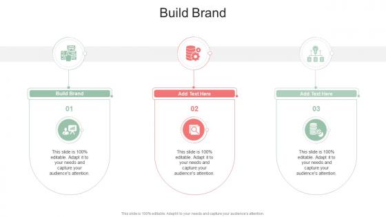 Build Brand In Powerpoint And Google Slides Cpb