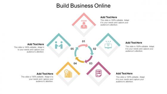 Build Business Online In Powerpoint And Google Slides Cpb