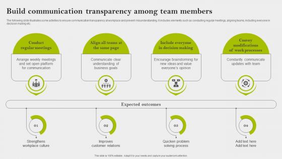 Build Communication Transparency Among Team Implementing Employee Engagement Strategies
