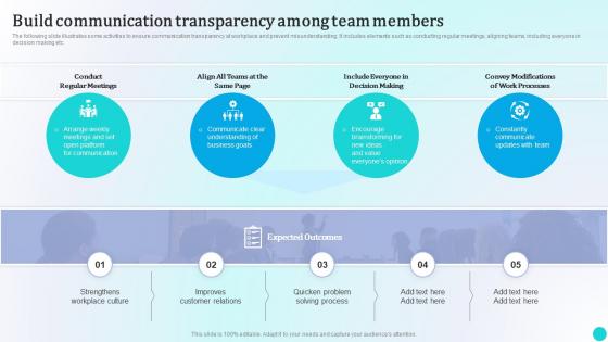 Build Communication Transparency Among Team Strategies To Improve Workforce