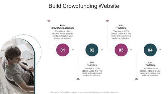 Build Crowdfunding Website In Powerpoint And Google Slides Cpb
