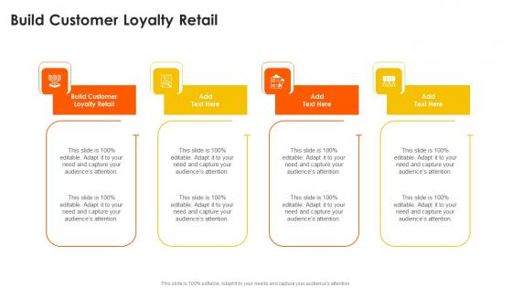 Build Customer Loyalty Retail In Powerpoint And Google Slides Cpb
