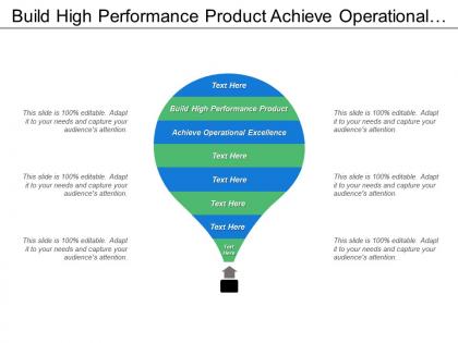 Build high performance product achieve operational excellence improve cost efficiency