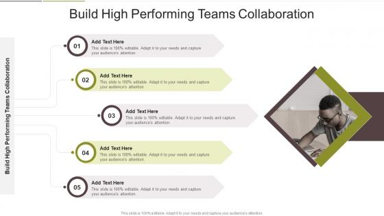 Build High Performing Teams Collaboration In Powerpoint And Google Slides Cpb