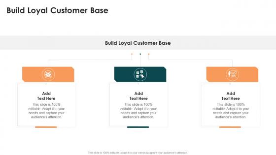 Build Loyal Customer Base In Powerpoint And Google Slides Cpb