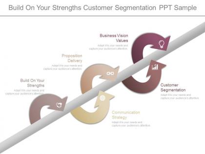 Build on your strengths customer segmentation ppt sample