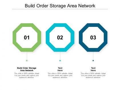 Build order storage area network ppt powerpoint presentation gallery layout cpb