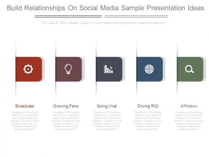 Build relationships on social media sample presentation ideas