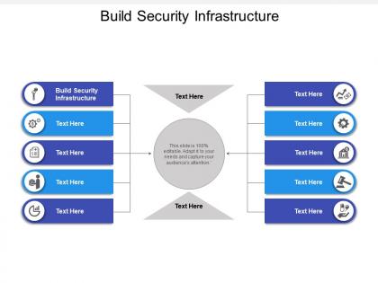 Build security infrastructure ppt powerpoint presentation ideas outfit cpb