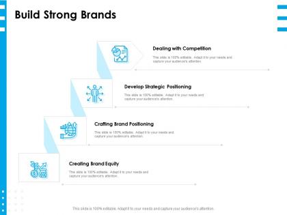 Build strong brands ppt powerpoint presentation layouts infographic template