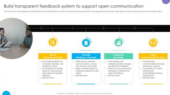 Build Transparent Feedback System To Support Open Practicing Inclusive Leadership DTE SS