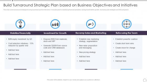 Build Turnaround Strategic Plan Based On Business Objectives And Initiatives
