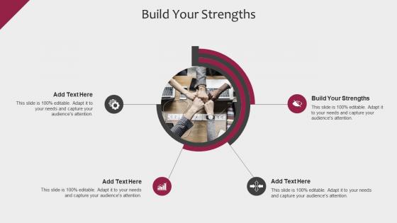 Build Your Strengths In Powerpoint And Google Slides Cpb