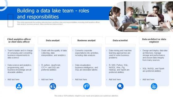 Building A Data Lake Team Roles And Responsibilities Data Lake Architecture And The Future