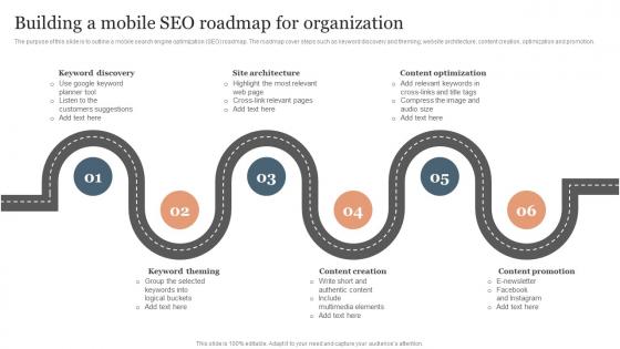 Building A Mobile SEO Roadmap For Organization SEO Services To Reduce Mobile Application