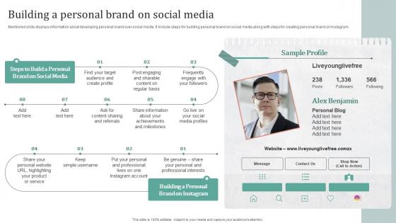Building A Personal Brand On Social Media Creating A Compelling Personal Brand From Scratch