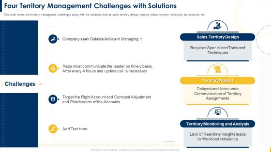 Building A Sales Territory Plan Four Territory Management Challenges With Solutions