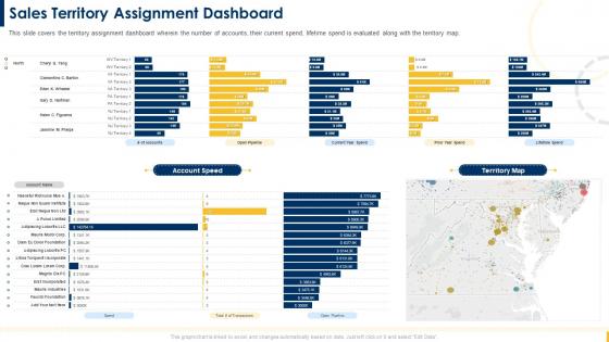 Building A Sales Territory Plan Sales Territory Assignment Dashboard