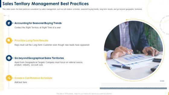 Building A Sales Territory Plan Sales Territory Management Best Practices