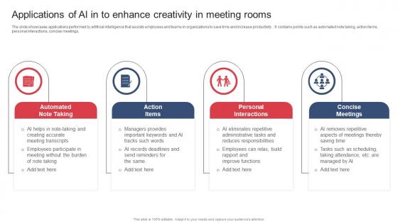 Building And Maintaining Effective Team Applications Of Ai In To Enhance Creativity In Meeting Rooms
