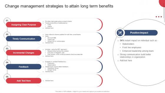 Building And Maintaining Effective Team Change Management Strategies To Attain Long Term Benefits